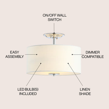 Marc 15" Metal LED Semi-Flush Mount - JONATHAN Y